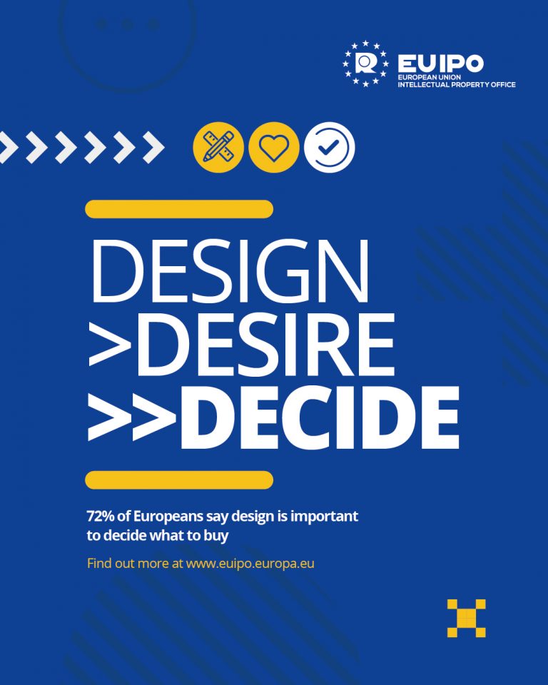 Το design κατευθύνει τις επιλογές των Καταναλωτών σε ολόκληρη την ΕΕ – Οι κίνδυνοι παραποίησης/απομίμησης επιμένουν